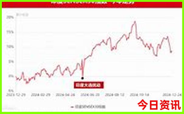 兰州有哪些旅游景点